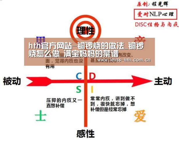 hth官方网站-铜锣烧的做法_铜锣烧怎么做_满宝妈妈的菜谱(图1) hth网页版